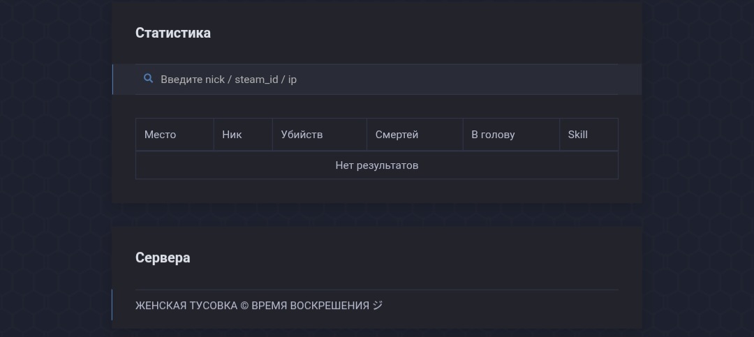Обновление топ/ранк